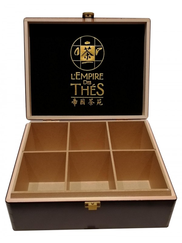 Coffret Les Thés Parfumés