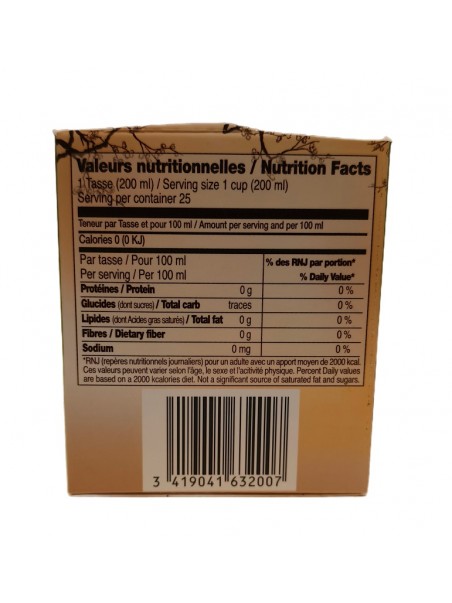 Valeurs Nutritionnelles